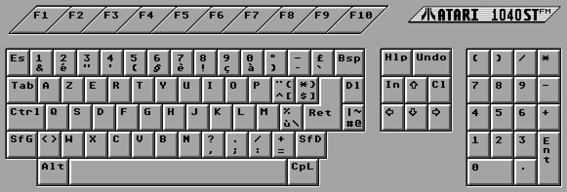 Le clavier Atari ST azerty belge