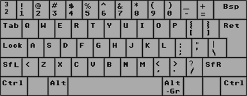 Clavier US 'qwerty'